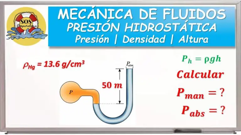 Cómo registrar la presión manométrica con un tubo abierto: ¡Aprende a medir correctamente!